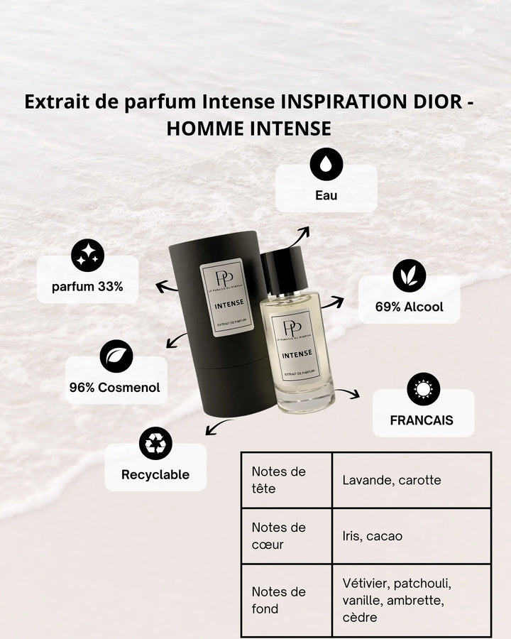 Intense  Le paradis du Parfum