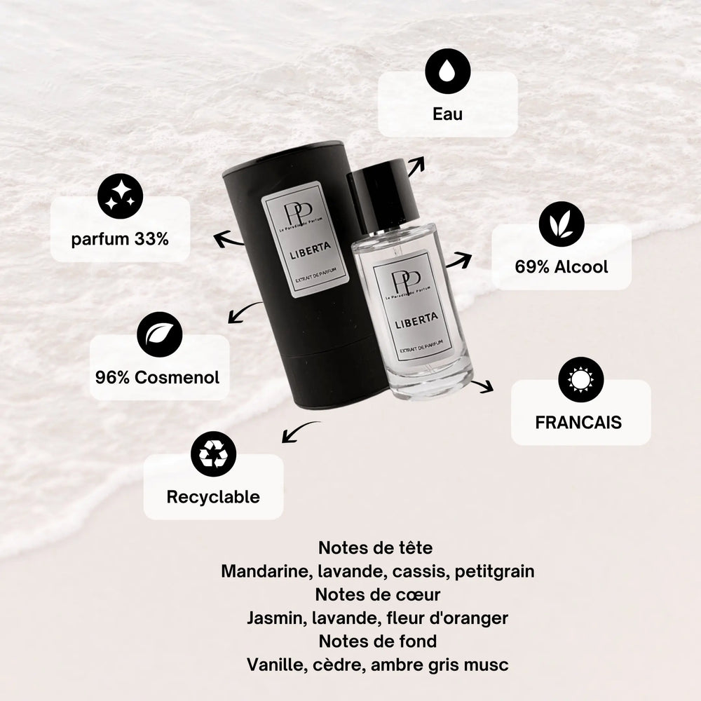 Liberta  Le paradis du Parfum
