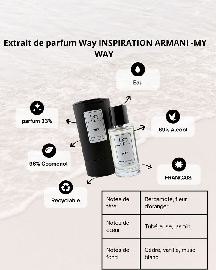 Way  Le paradis du Parfum