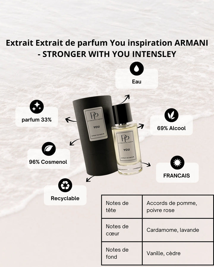 You  Le paradis du Parfum